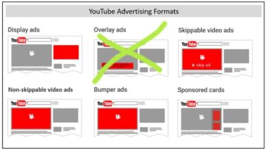 Photo of YouTube disminuirá la frecuencia de anuncios de forma insignificante para los usuarios